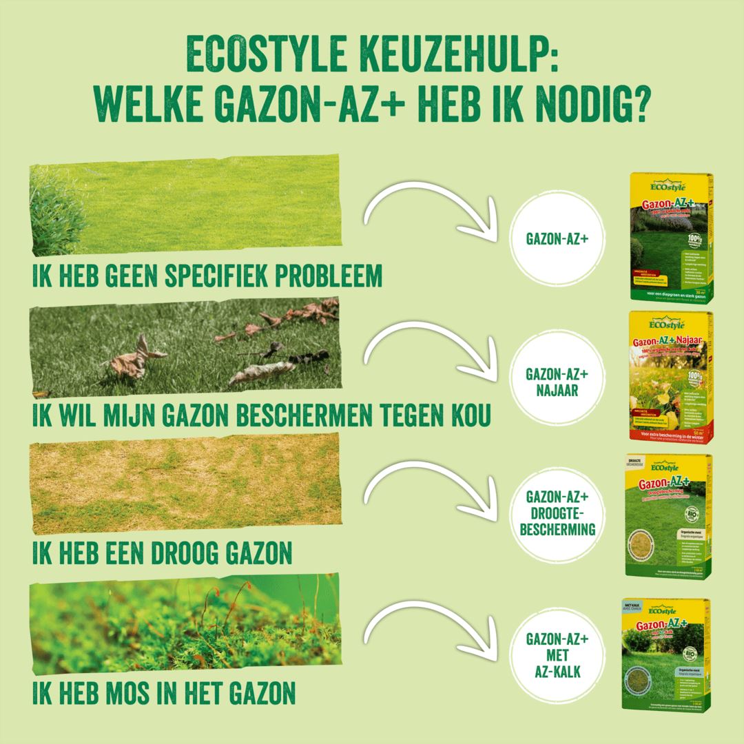 Gazon-AZ-Droogtebescherming-4-5-kg