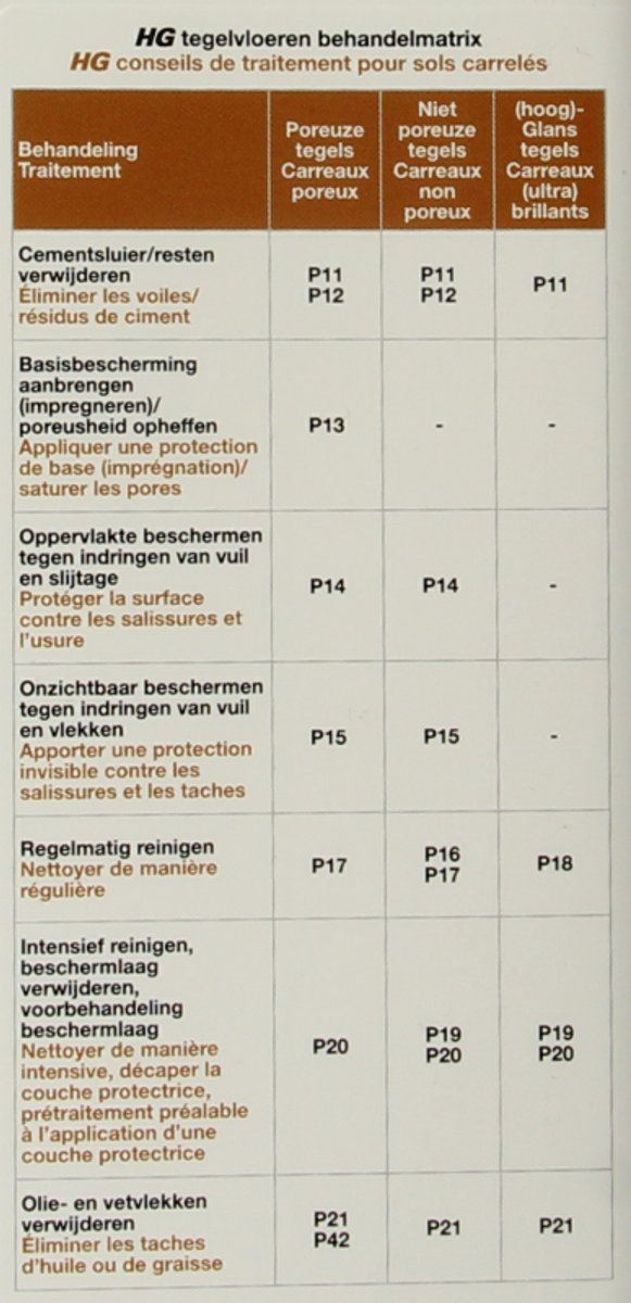 HG-tegelreiniger-1L-P16-
