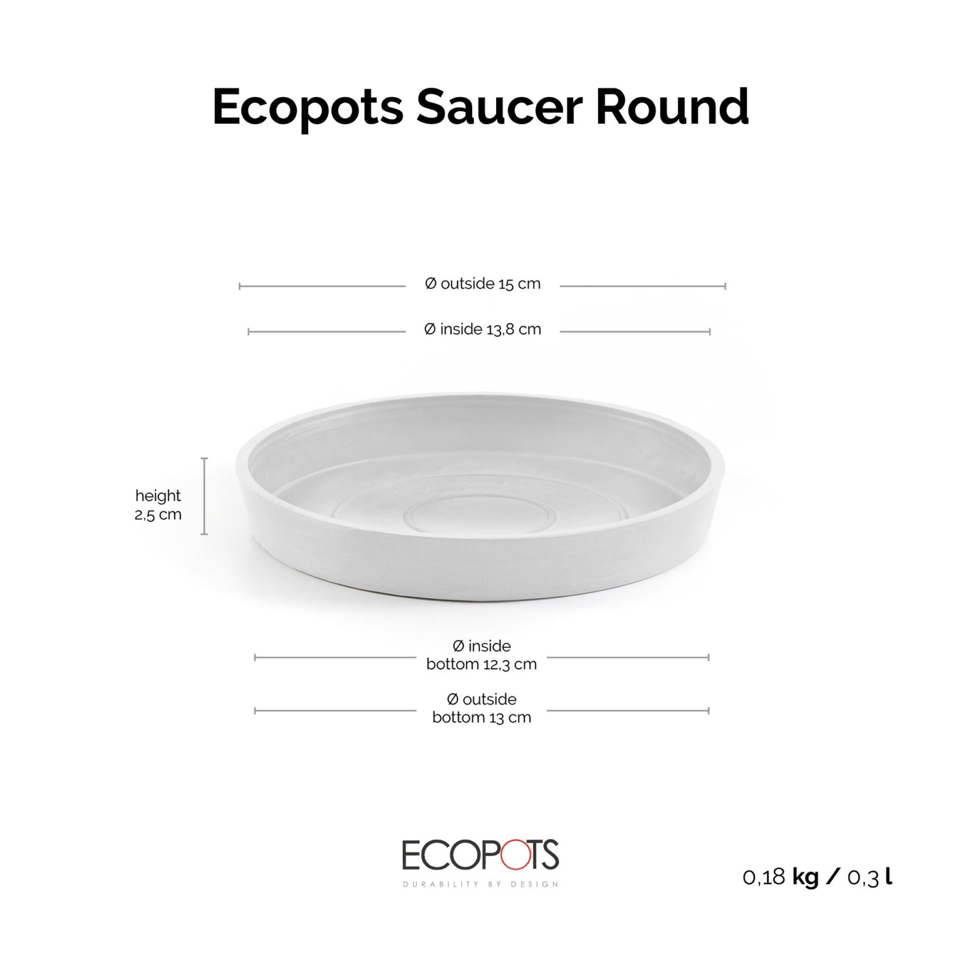 Ecopots-stockholm-mini-onderschotel-rond-pure-white-15-cm-H2-5-cm