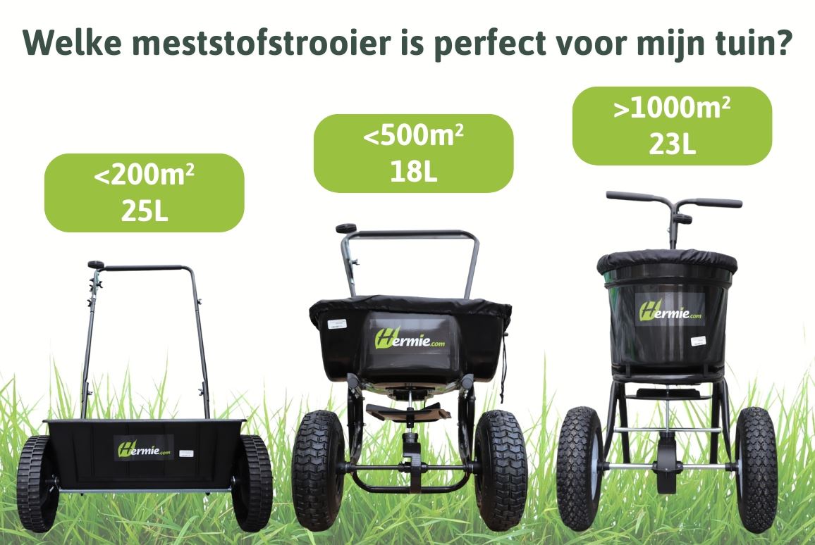 Professionele-meststofstrooier-Hermie-23L-inclusief-scherm-en-regenhoes