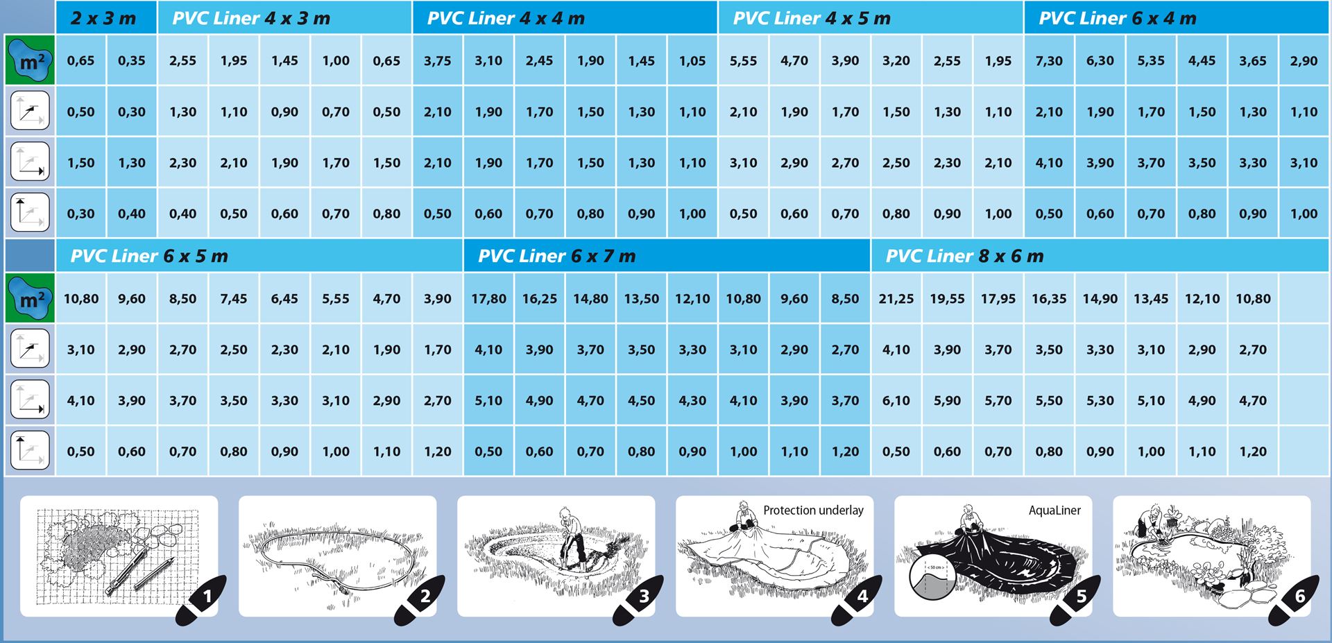 AquaLiner-vijverfolie-PVC-voorverpakt-sterkte-0-5mm-4-x-4-m