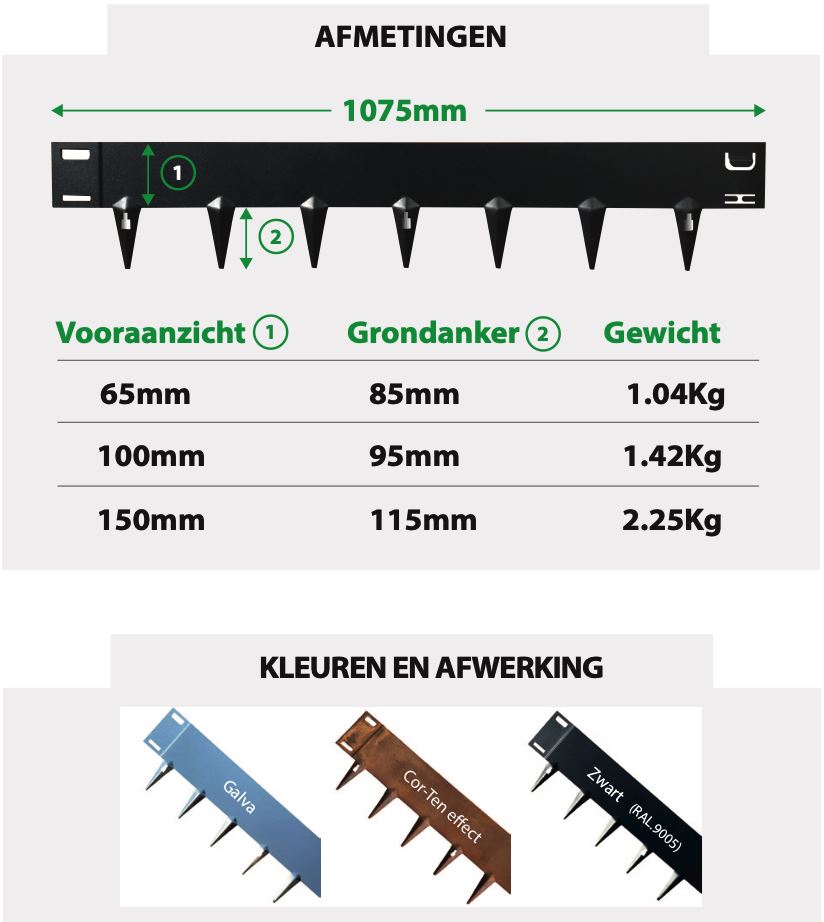 ECCO-Core-Edge-100-mm-ZWART-afboording-1M-per-doos-van-5M-