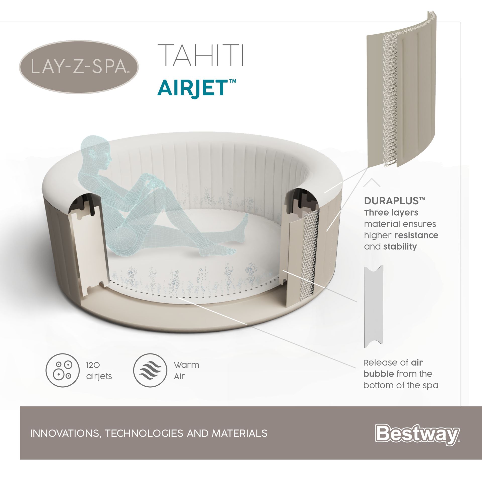 Bestway-Lay-Z-Spa-Tahiti-AirJet-opblaasbare-jacuzzi-2-4-personen