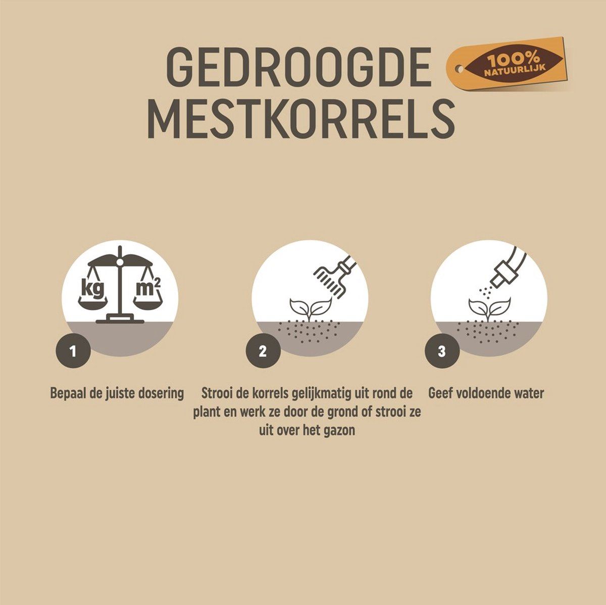 Pokon-Gedroogde-Mestkorrel-20kg