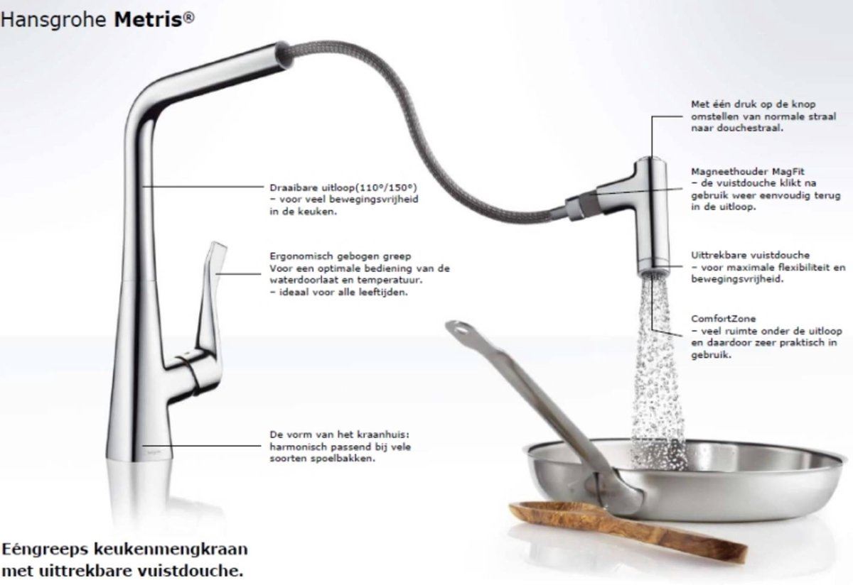 Hansgrohe-Metris-KMK-uittrek-vuistdouche-chr