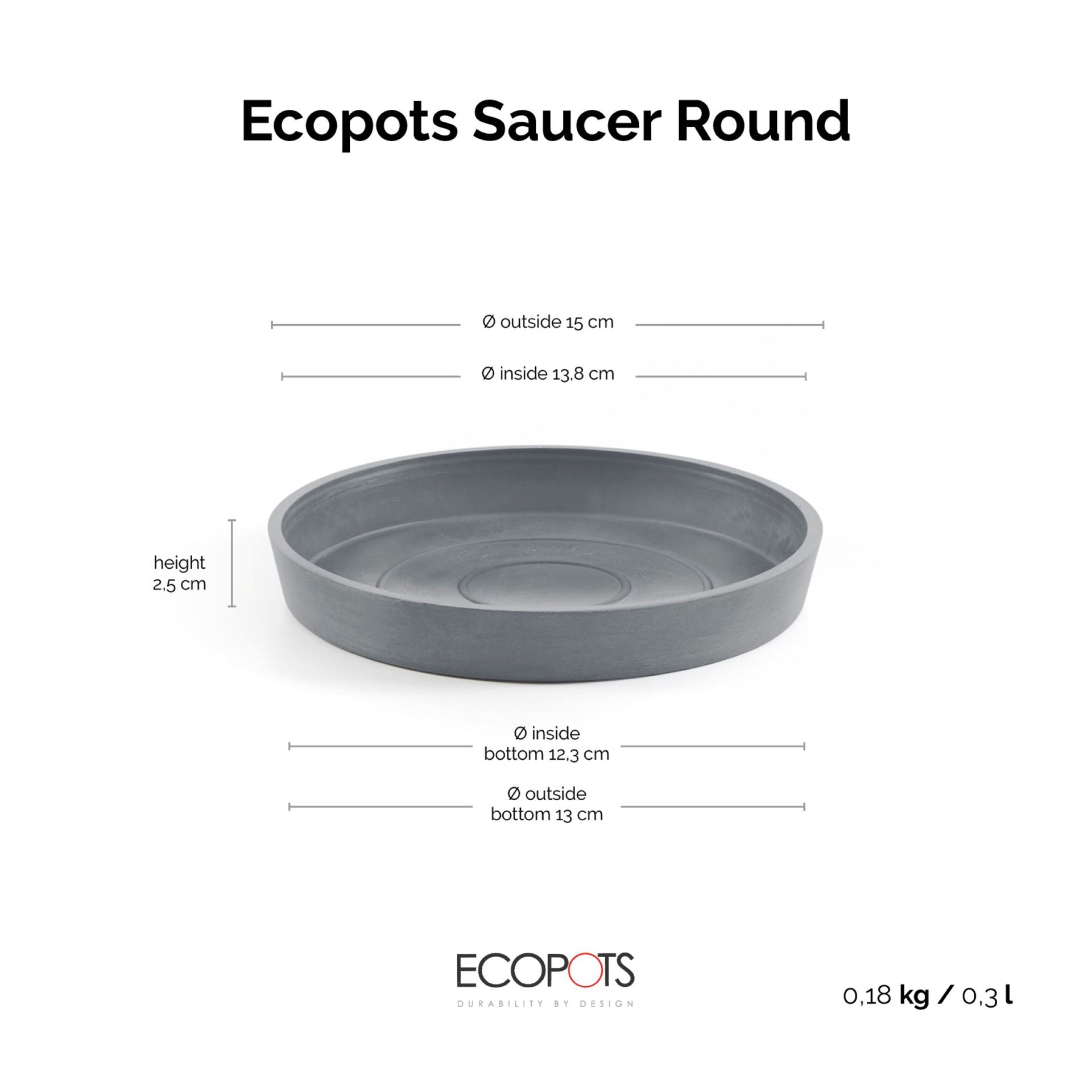 Ecopots-stockholm-mini-onderschotel-rond-blue-grey-15-cm-H2-5-cm