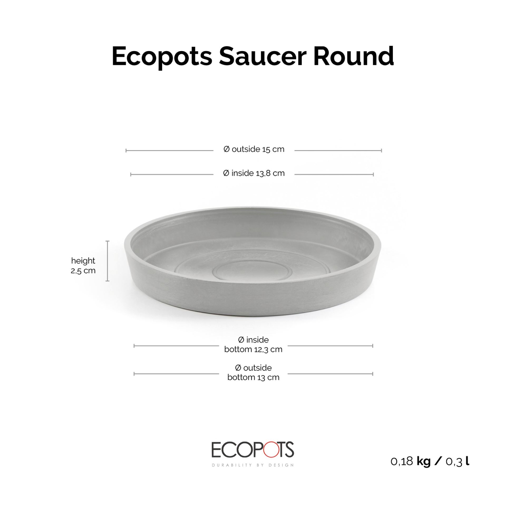 Ecopots-stockholm-mini-onderschotel-rond-white-grey-15-cm-H2-5-cm
