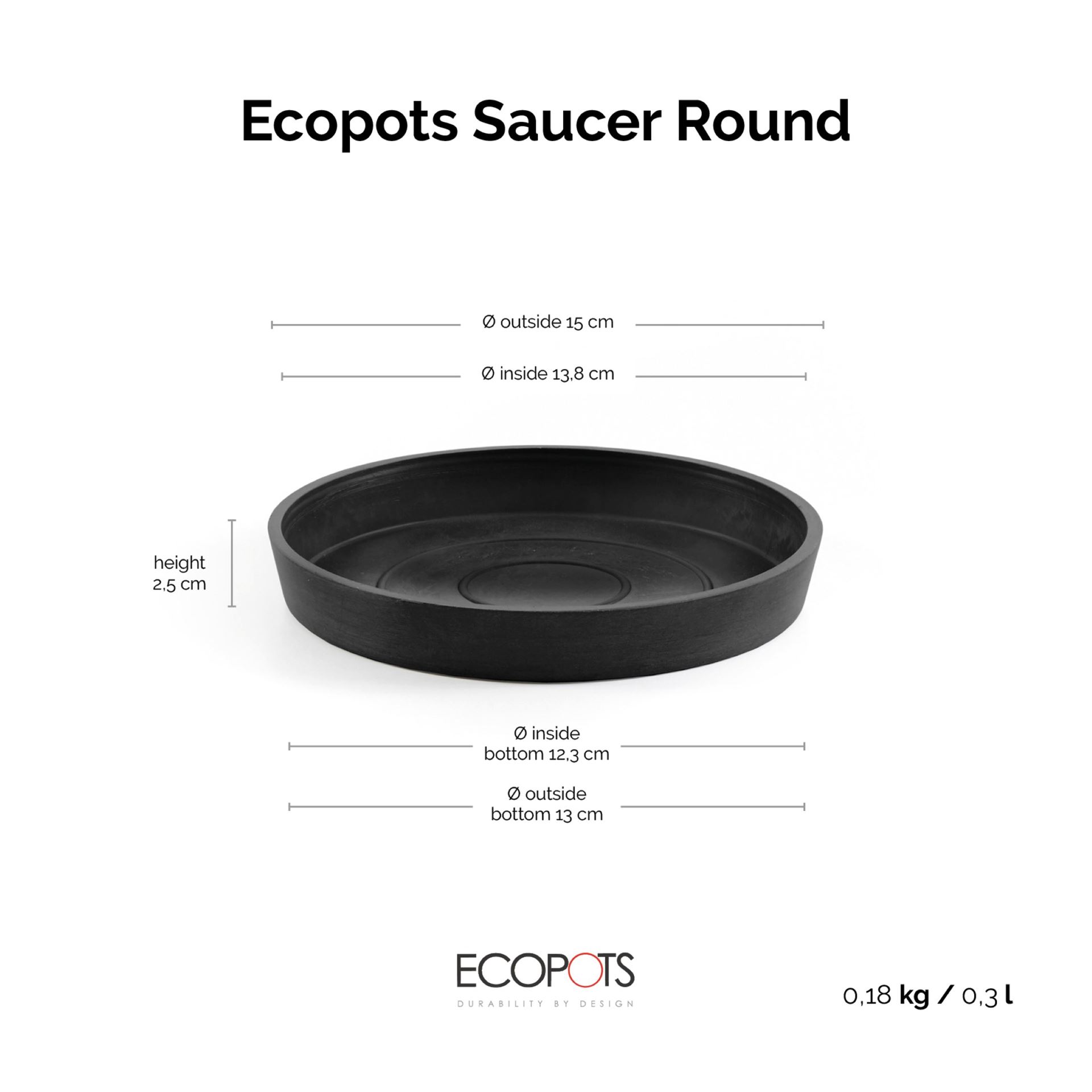 Ecopots-stockholm-mini-onderschotel-rond-dark-grey-15-cm-H2-5-cm