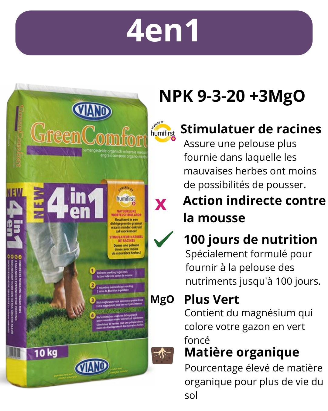 4in1-gazon-10kg-voor-150-175m-Indirecte-werking-tegen-mos-voorkomt-onkruidgroei-Magnesium-Gazonmeststof