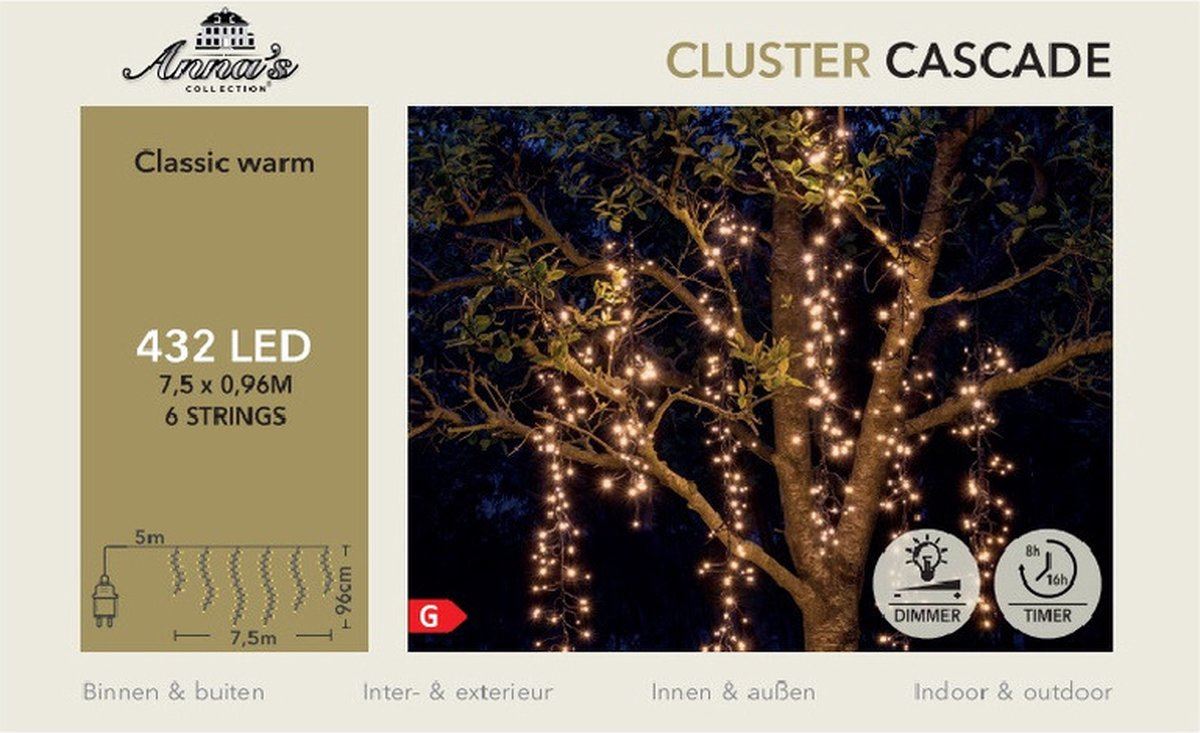 Cascade-cluster-432Led-classic-warm