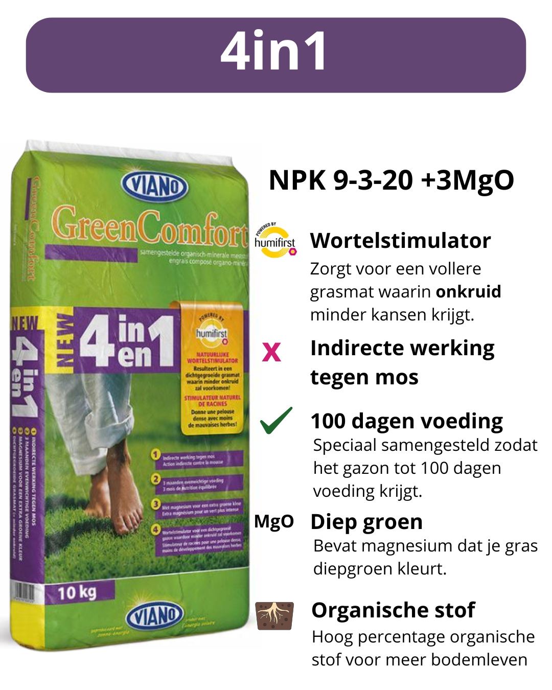 4in1-gazon-10kg-voor-150-175m-Indirecte-werking-tegen-mos-voorkomt-onkruidgroei-Magnesium-Gazonmeststof