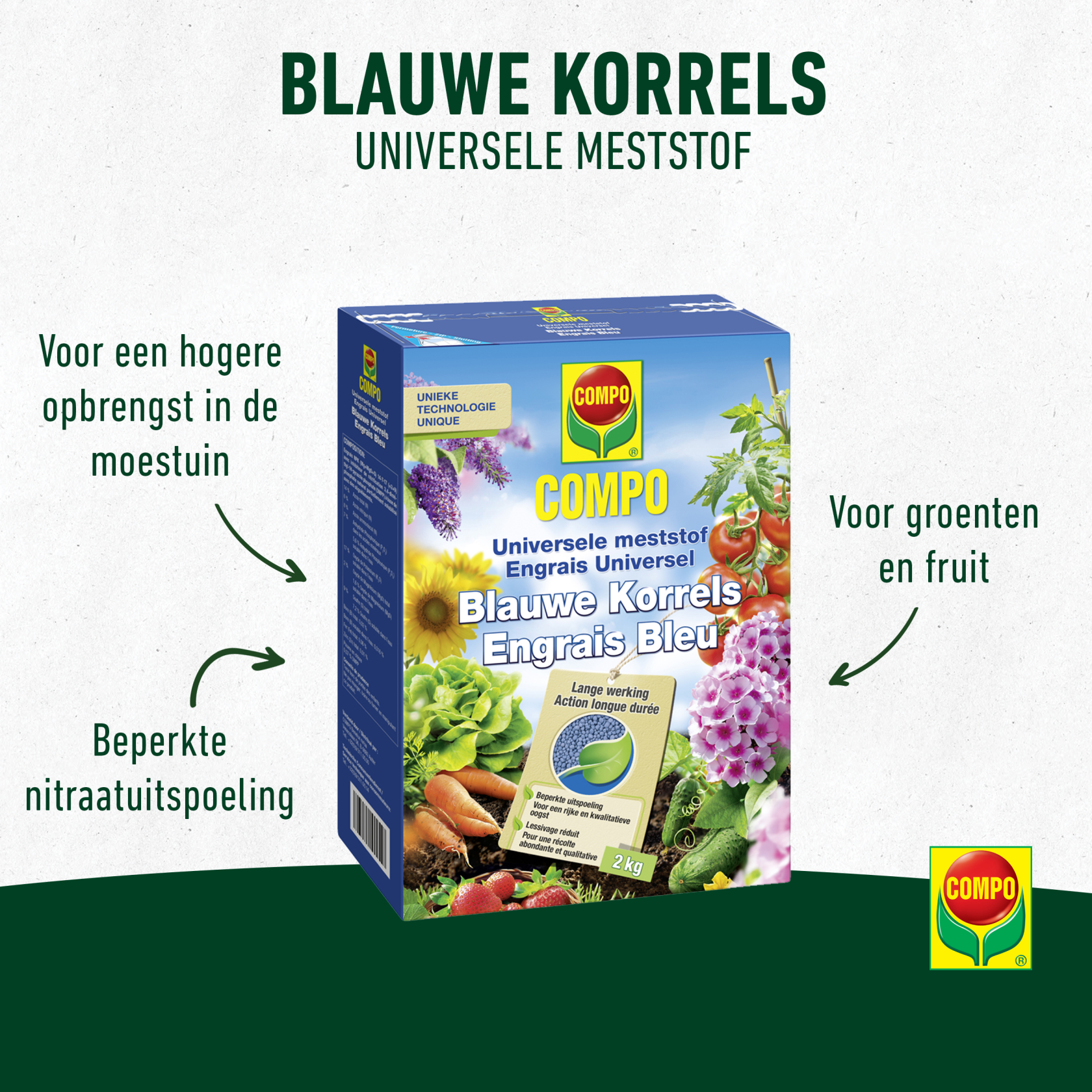 Compo engrais universel bleu novatec - 2kg