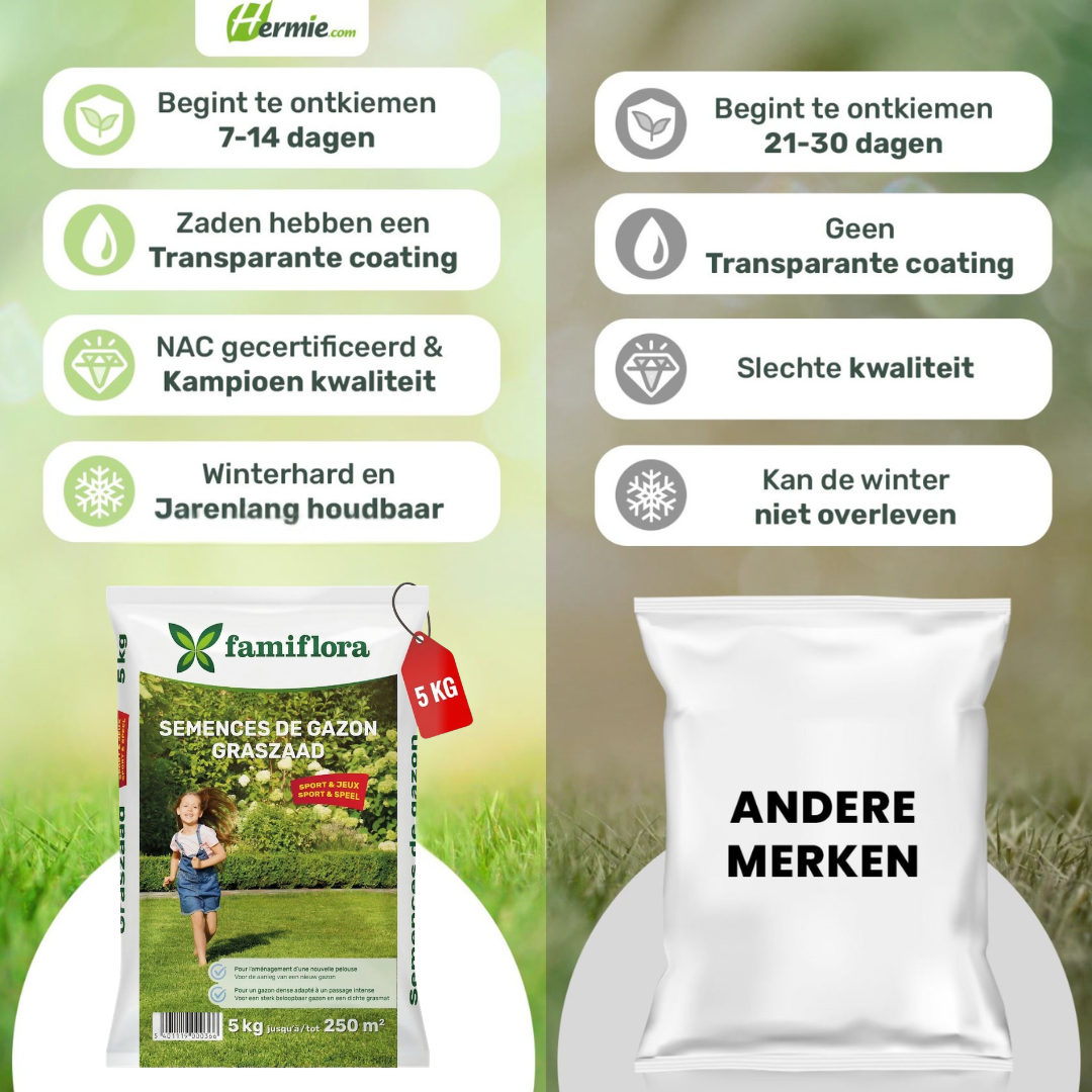 Gazonmest zomer XXL, gazon bemesten | Lageman Graszoden Gazonmest zomer XXL, gazon bemesten | Lageman Graszoden