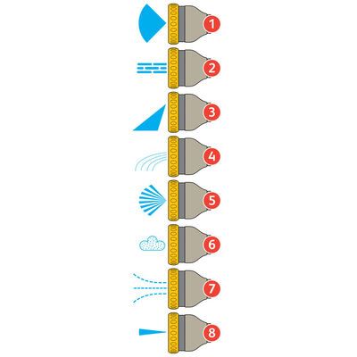 Hozelock-Pistoolbroes-Multi-Plus-8-sproeistanden