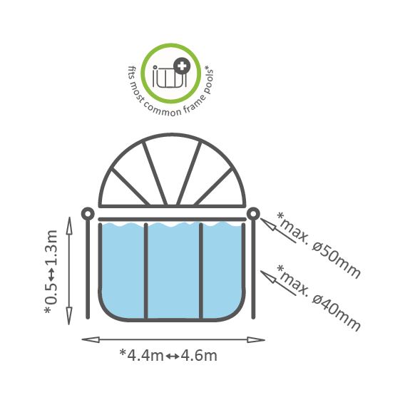 EXIT-zwembad-overkapping-450cm