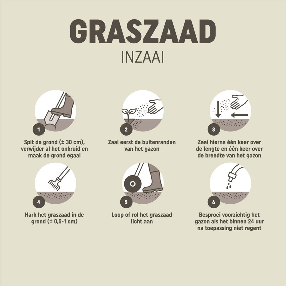 Pokon-Graszaad-Inzaai-1kg