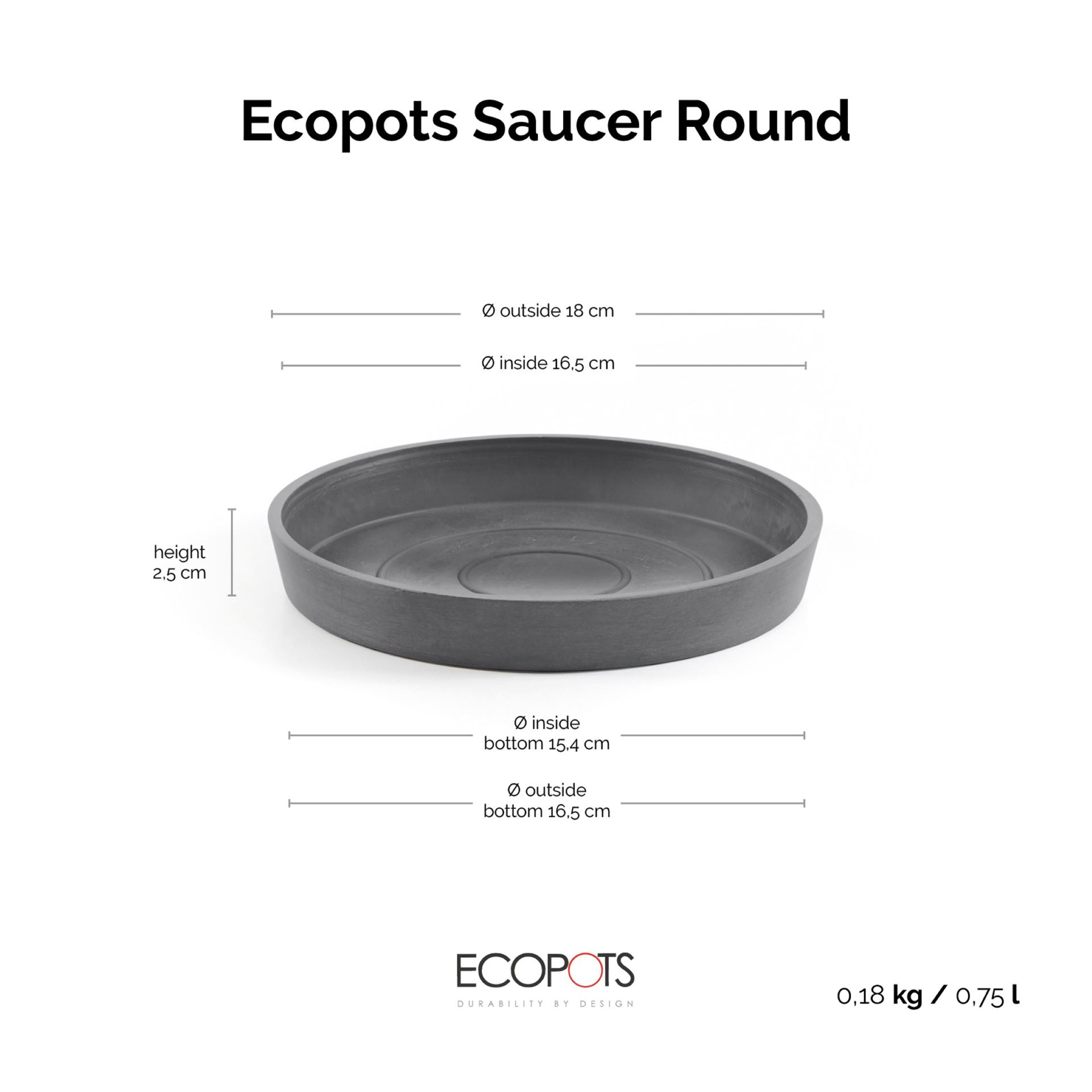 Ecopots-onderschotel-rond-grey-20-cm-H2-5-cm