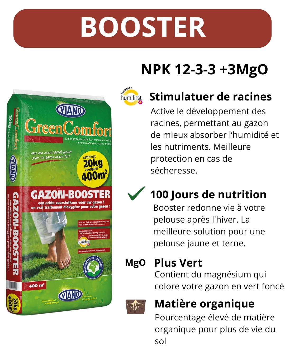 Gazon-Booster-zak-20-kg-NPK-12-3-3-3MgO-humifirst