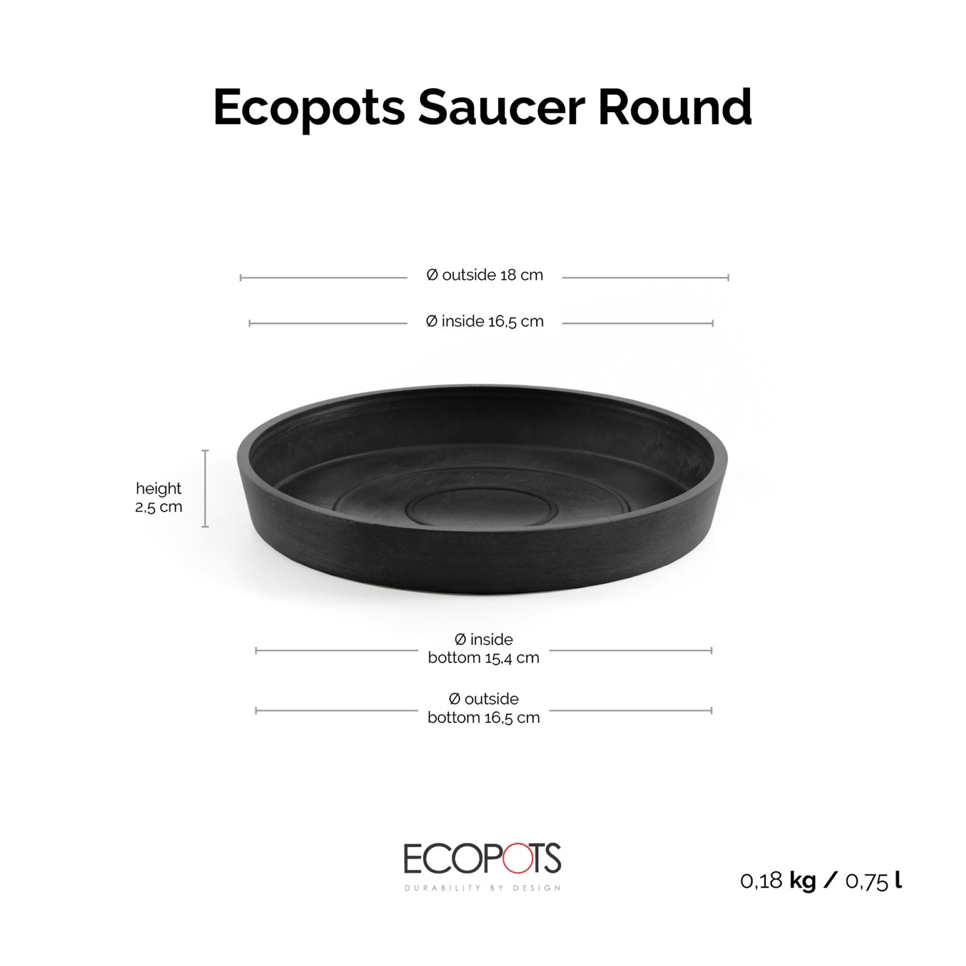 Ecopots-onderschotel-rond-dark-grey-18-cm-H2-5-cm