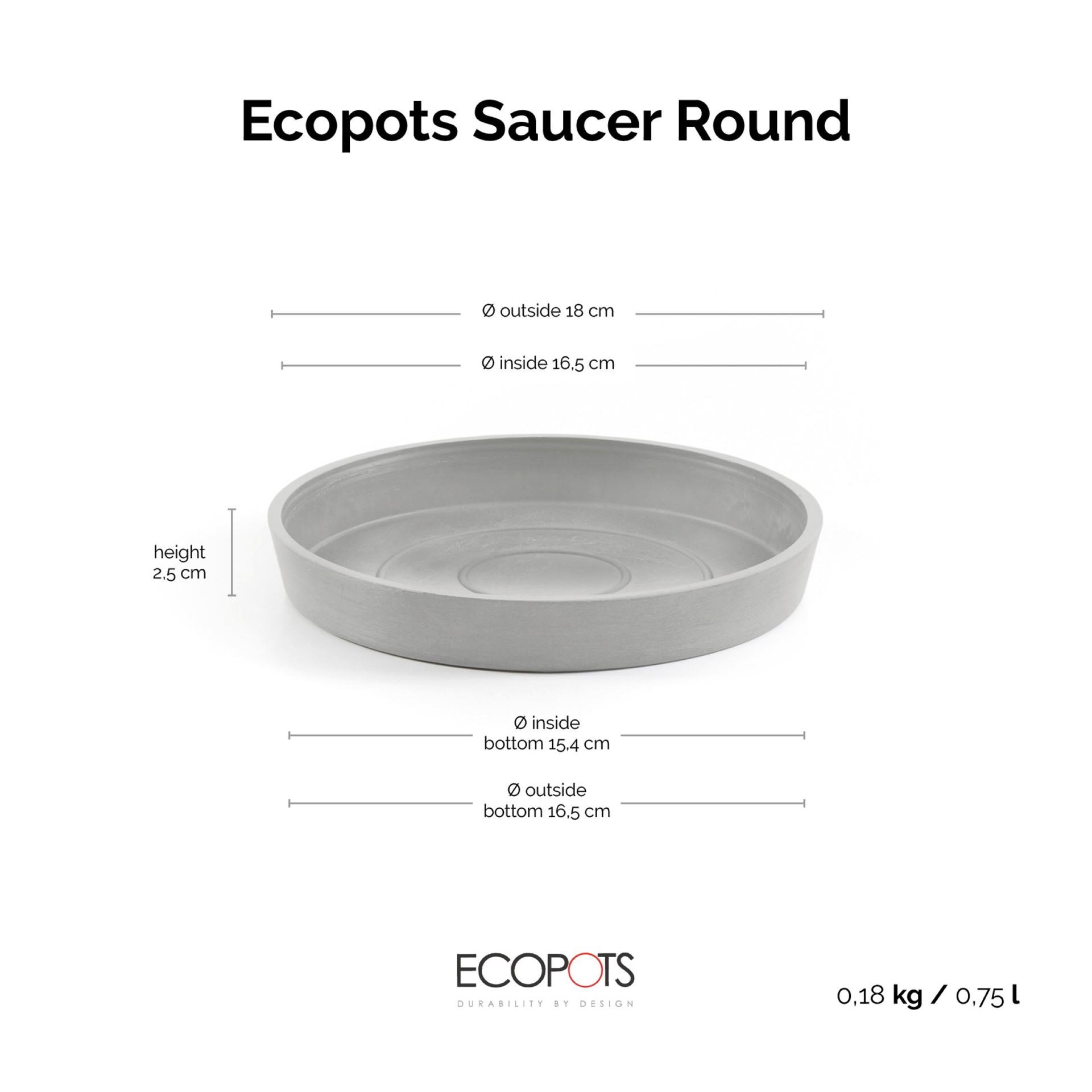 Ecopots-onderschotel-rond-white-grey-18-cm-H2-5-cm