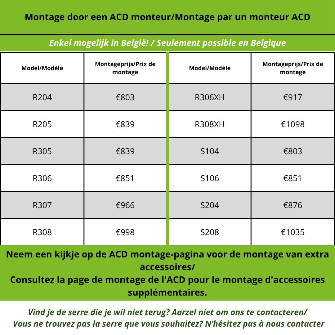 Serre ACD Prestige R304 - 3,06 x 2,98m - Aluminium