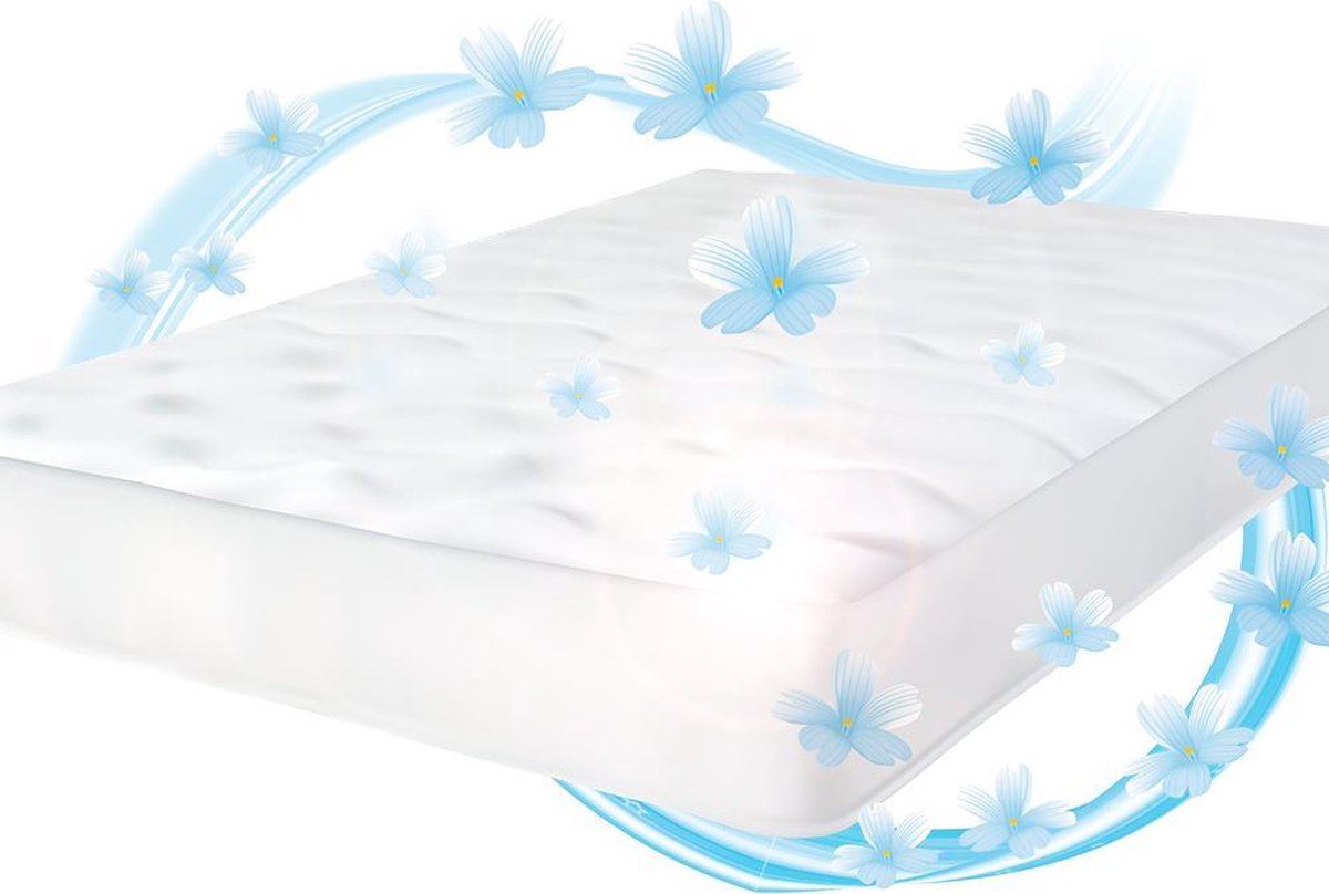 hg-frisse-matras
