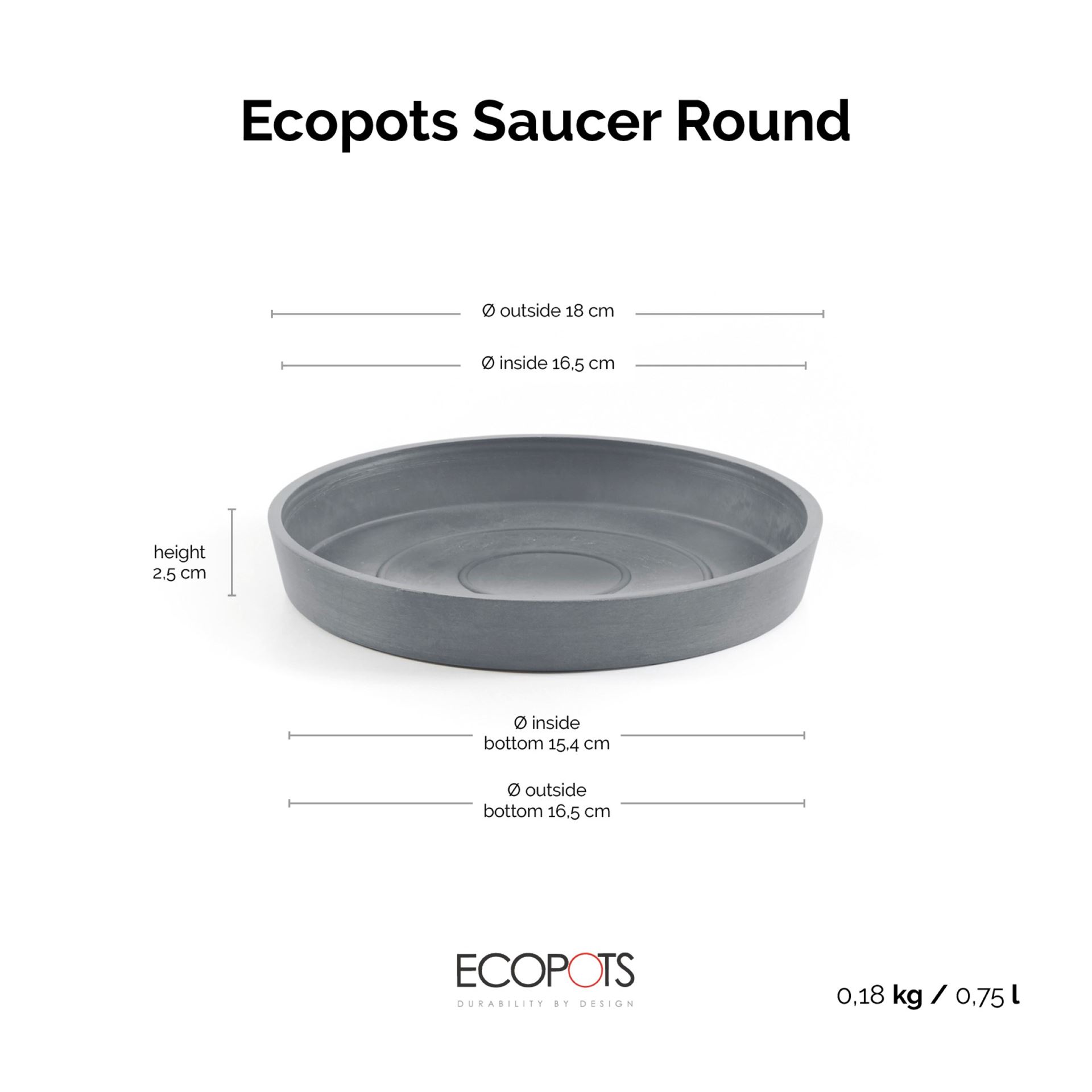 Ecopots-onderschotel-rond-blue-grey-20-cm-H2-5-cm