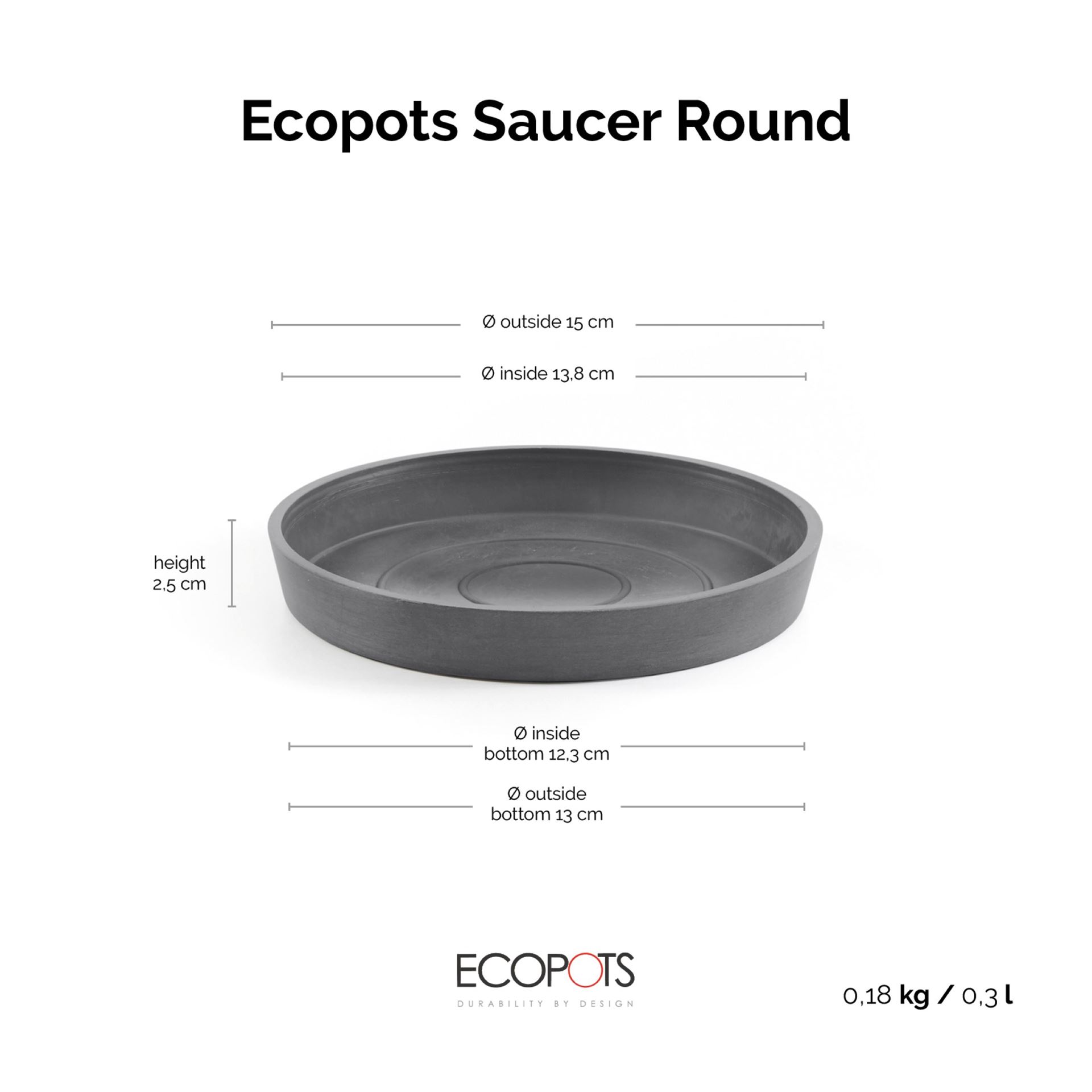 Ecopots-stockholm-mini-onderschotel-rond-grey-15-cm-H2-5-cm